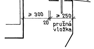 Úroveň povrchu u mostního závěru má být v úrovni povrchu mostovky. Obr. 7.5 Uložení přechodové desky Uložení desky na opěře je kloubové (obr. 7.5), na volném konci na štěrkopískové vrstvě bez příčného prahu.