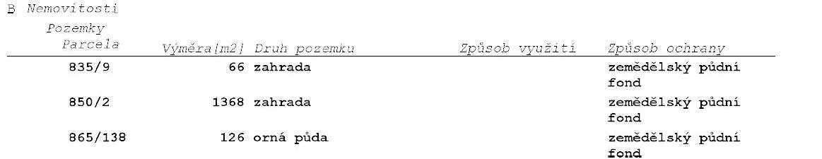 Pozemky parc.. 835/9, parc.. 850/2 a parc.. 865/138 jsou evidované v katastru nemovitostí jako zahrada a orná p da. Všechny pozemky jsou situovány za areálem nebo vedle areálu rodinného domu.p. 88, v lokalit, která je užívána jako tzv.