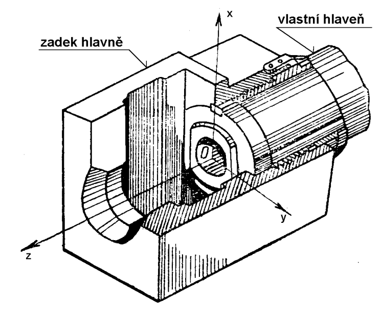 hlaveň (1)