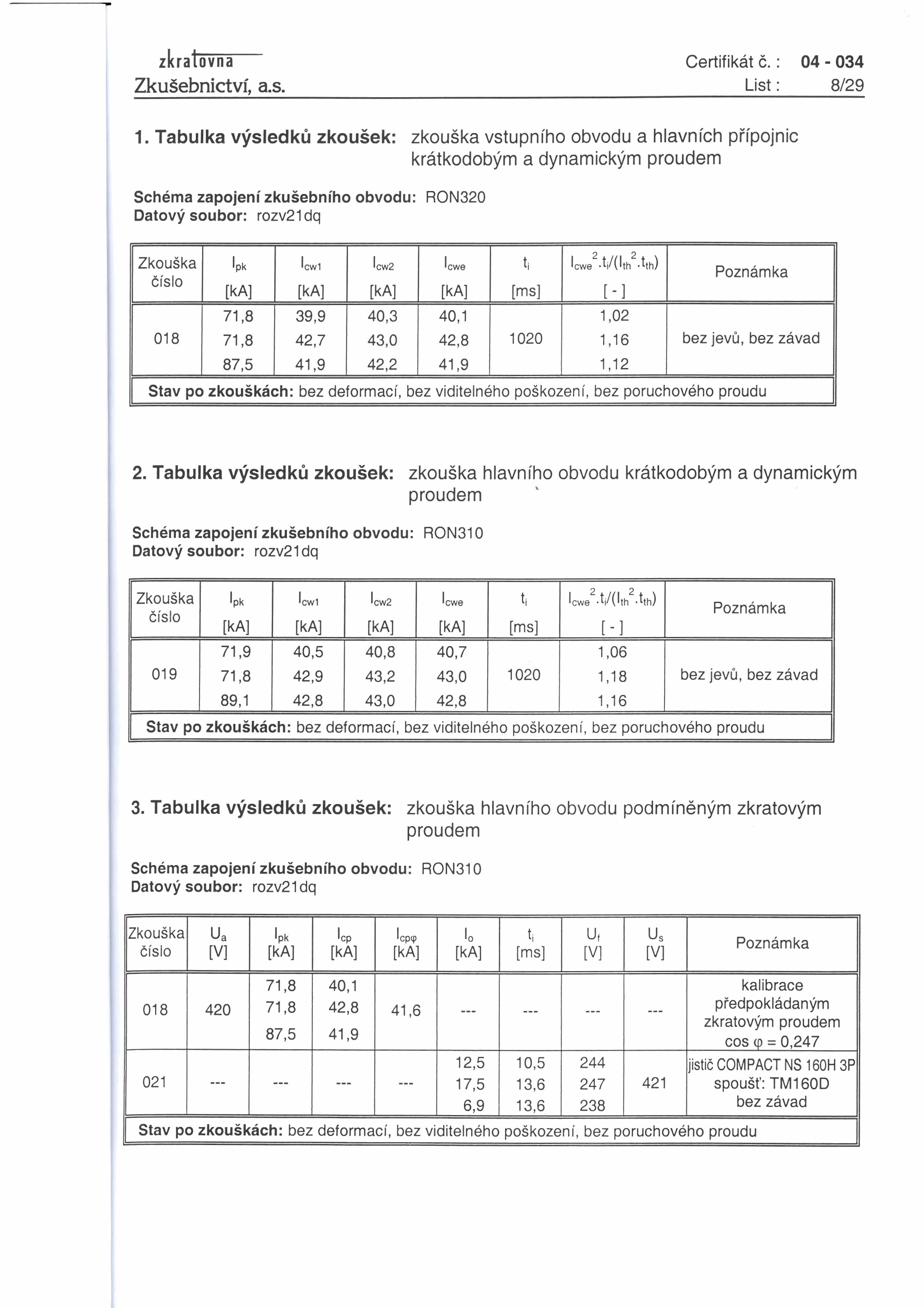 zkralovna Certifikat.t. : 04-034 ZkuSebnictvf, a.s. List : 8/29 1.