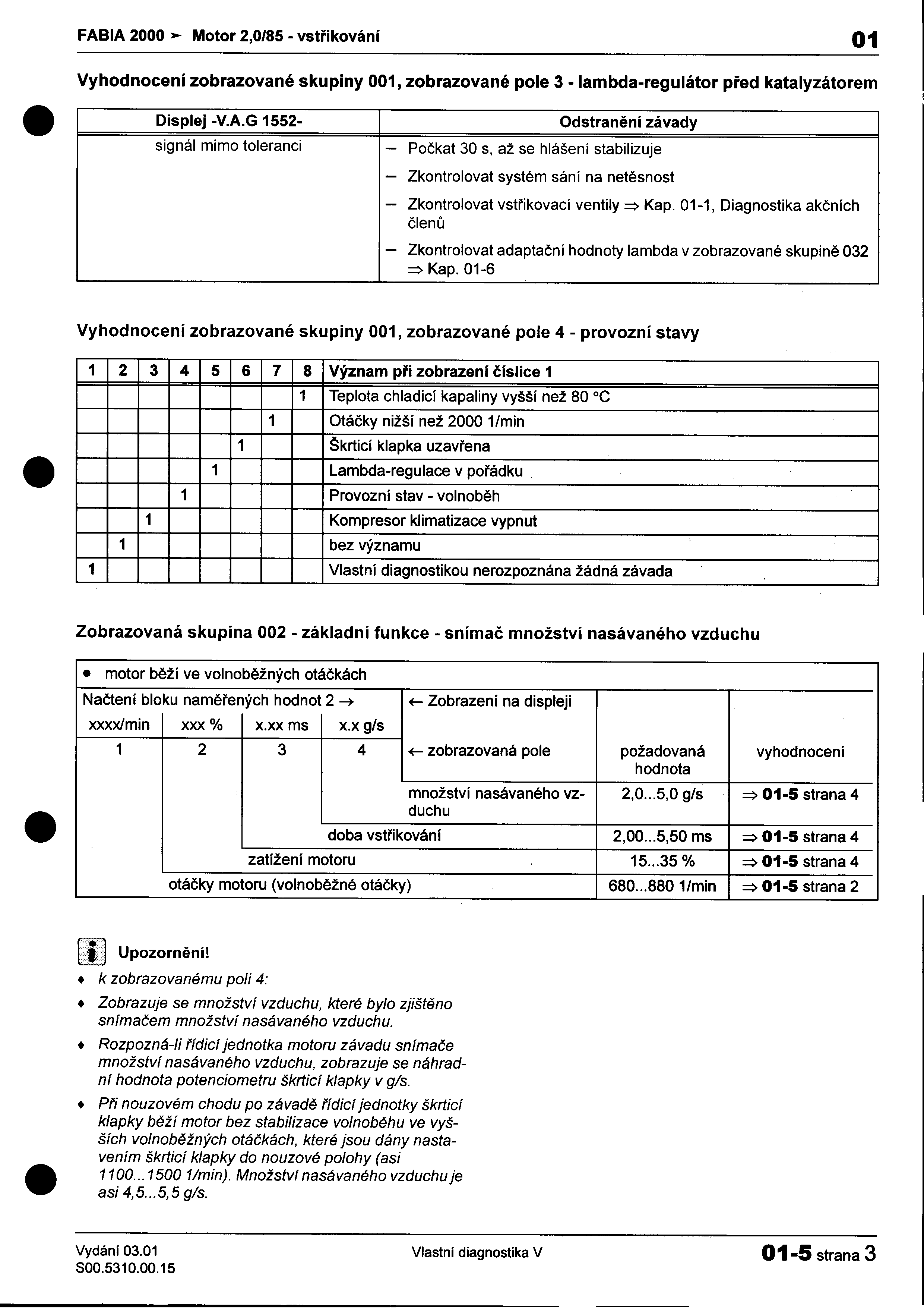 - FABIA 2000 Motor 2,0/85 -vstøikování 01 Vyhodnocení zobrazované skupiny 001, zobrazované pole 3 -lambda-regulátor Displej -VAG 1552- Odstranìní závady signál mimo toleranci -Poèkat 30 s, až se