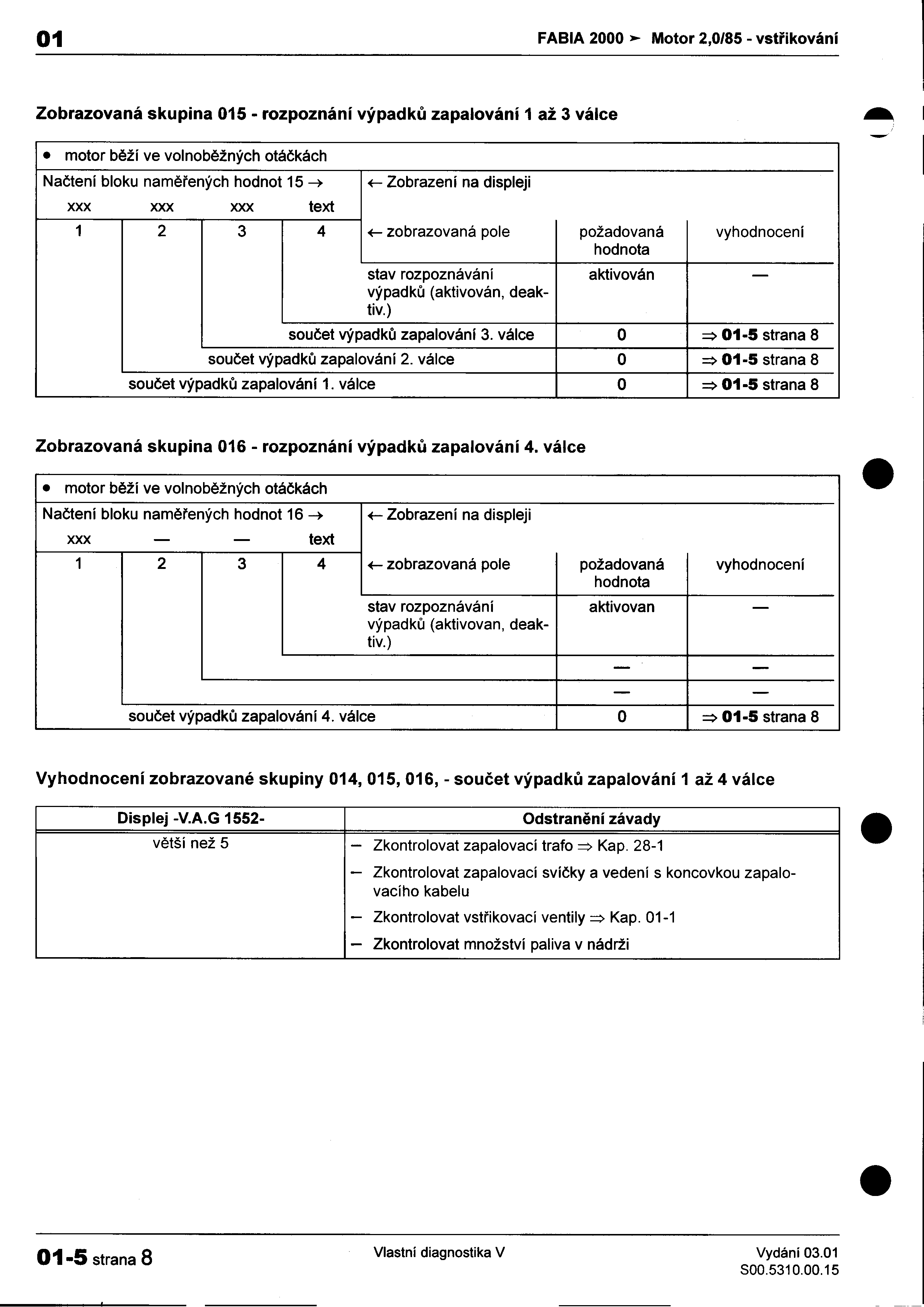 ,! 01 FABIA 2000 ~ Motor 2,0/85 -vstøikování Zobrazovaná skupina 015 -rozpoznání výpadkù zapalování 1 až 3 válce -I motor bìží ve volnobìžných otáèkách -I Naèteni bloku namìøených hodnot 15 ~ xxx xxx