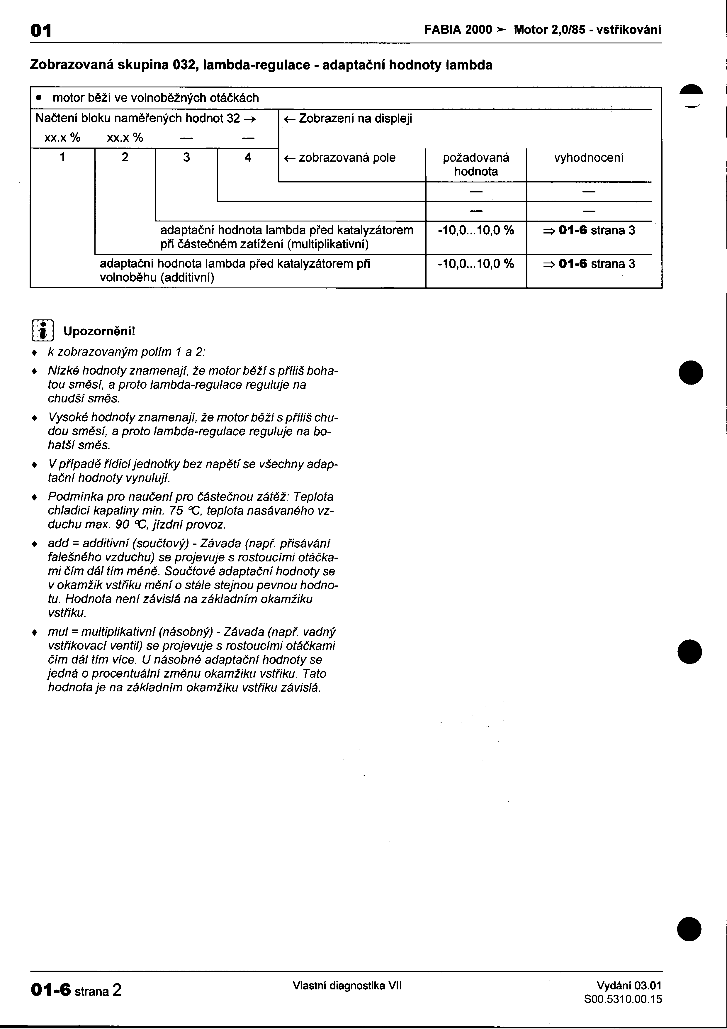 01 FABIA 2000 >- Motor 2,0/85 -vstøikování I Zobrazovaná skupina 032, lambda-regulace -adaptaèní hodnoty lambda : motor bìží ve volnobìžných otáèkách ~ I - Naètení bloku namìøených hodnot 32 -'j +-