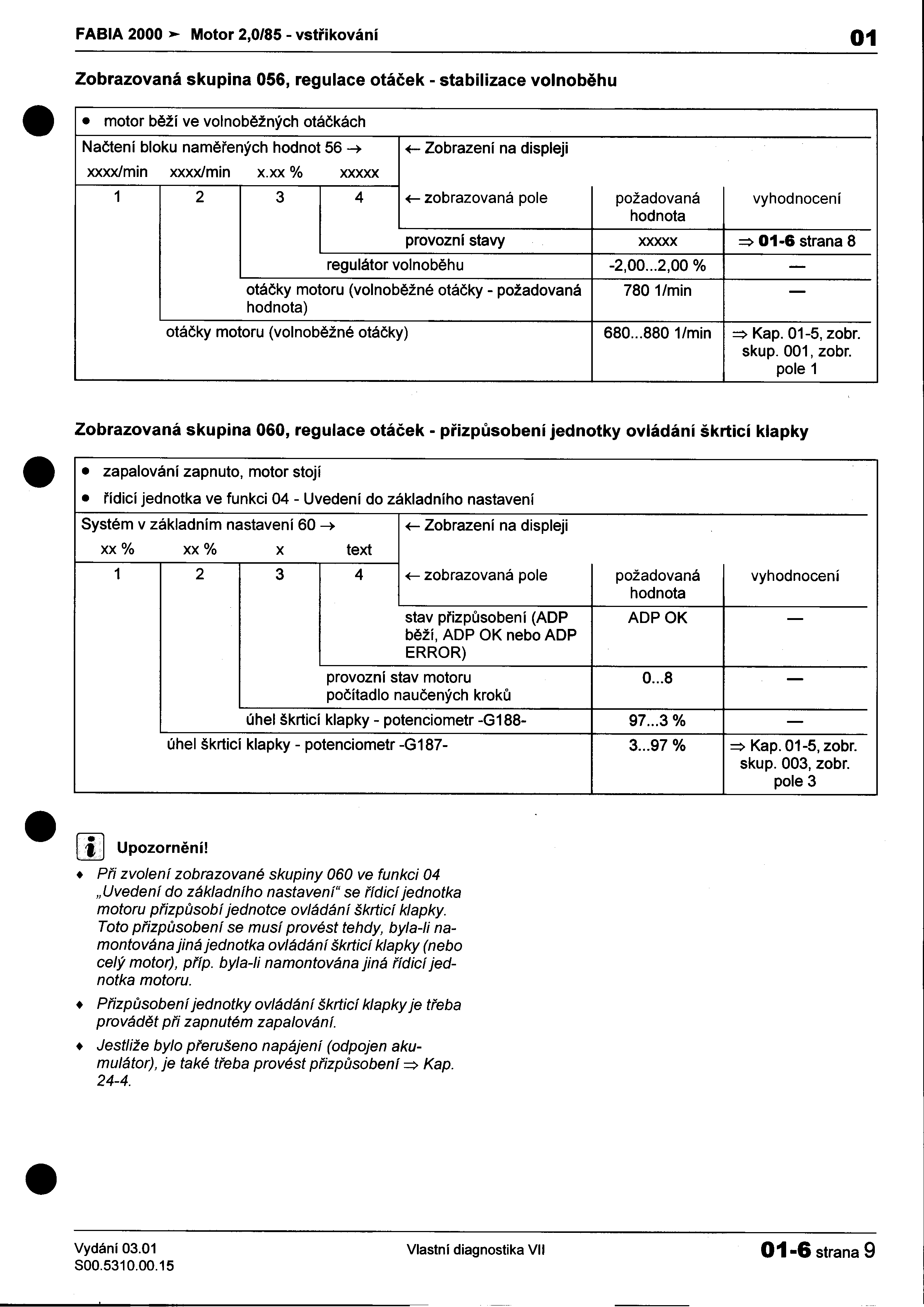 - FABIA 2000»- Motor 2,0/85 -vstøikování 01 Zobrazovaná skupina 056, regulace otáèek -stabilizace volnobìhu 8 motor bìží ve volnobìžných otáèkách Naètení bloku namìøených hodnot 56 -+ xxxx/min