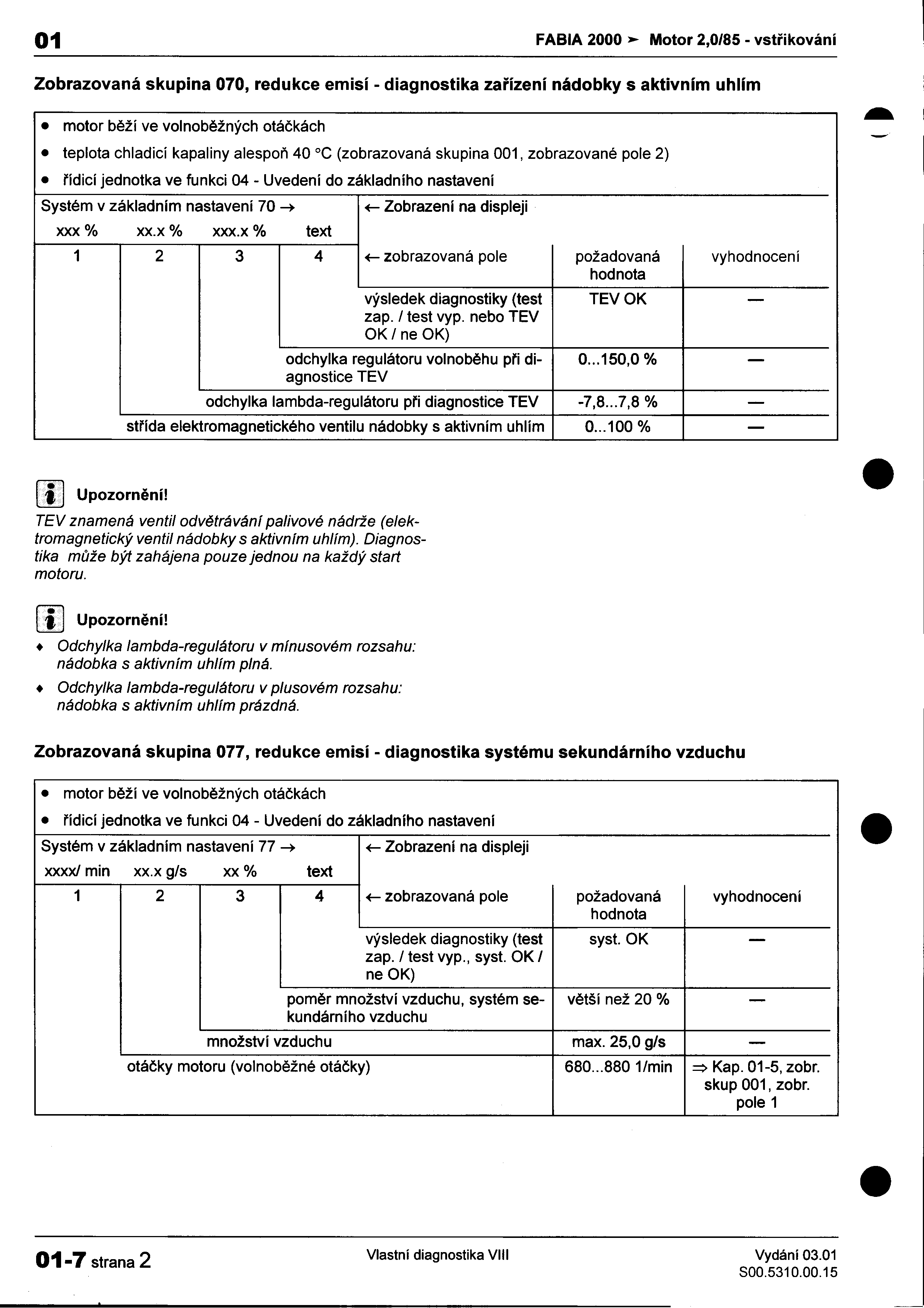 01 FABIA 2000>- Motor 2,0/85 -vstøikování I Zobrazovaná skupina 070, redukce emisí -diagnostika zaøízení nádobky s aktivním uhlím ~ motor bìží ve volnobìžných otáèkách - teplota chladicí kapaliny