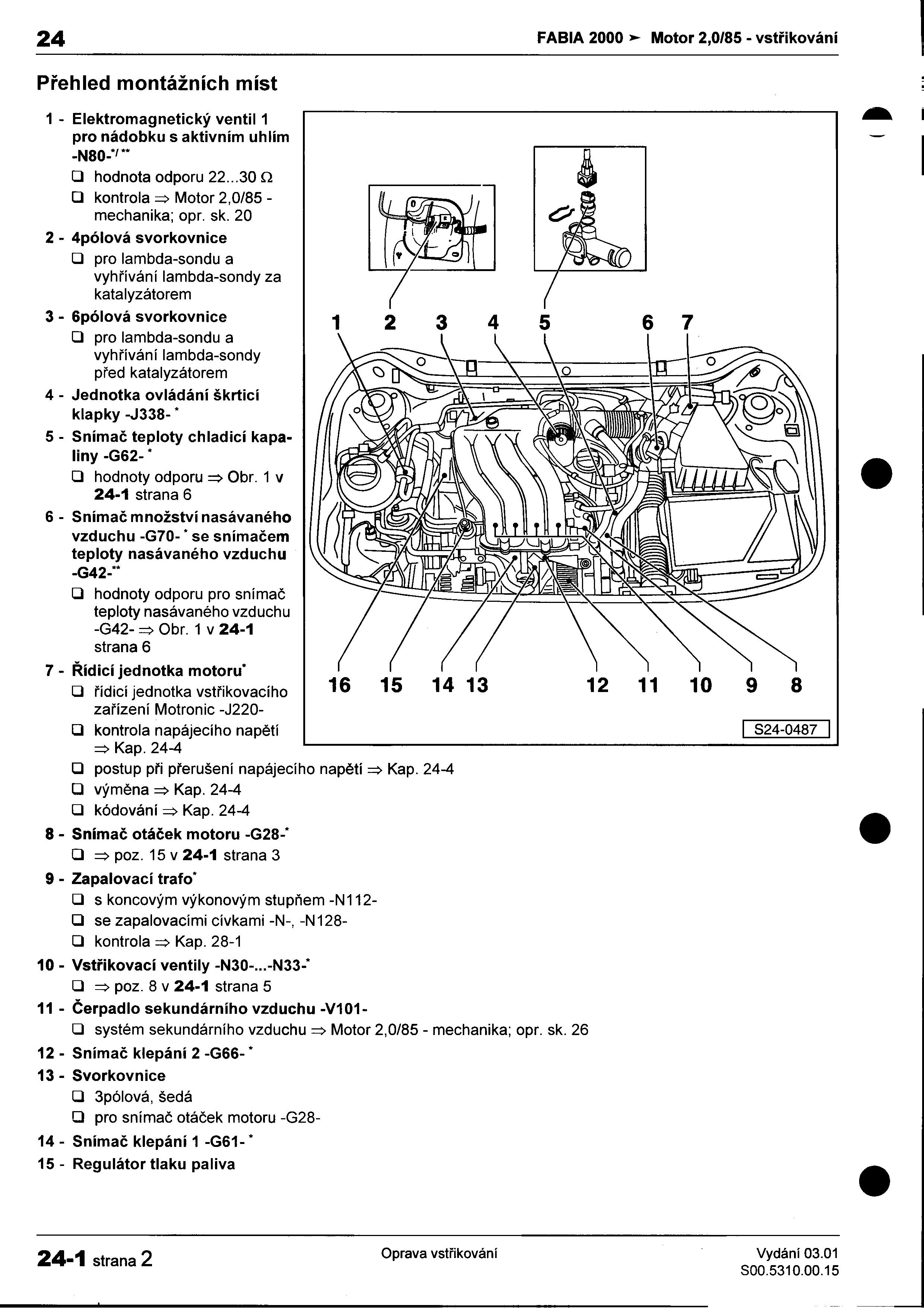 24 FABIA 2000»- Motor 2,0/85 -vstøikování, I Pøehled montážních míst ~ 1 -Elektromagnetický ventil 1 ~ I pro nádobku s aktivním uhlím - -N80-"" hl O hodnota odporu 2230 Q ~ O kontrola ~ Motor 2,0/85