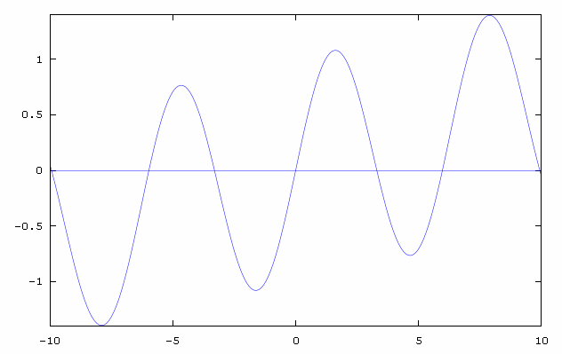 UTB ve Zlíně, Fakulta aplikované informatiky, 2008 51 3.2.7 Funkce funkcí Taktéž příklady uvedené v této sekci jsou původem z hodin A4PAR.