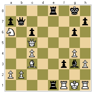 D4 - HRÁČ S ELO 1500 NEBO ALJECHINŮV DUCH? D5 - ČERNÝ NA TAHU A KONEC EXISTENCE BÍLÉHO Partie Catig vs Mills ukazuje vhodný způsob myšlení, který je nutný, když soupeřův král zůstal v centru.