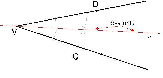 6.5.5. Dělení úhlu Příklad : sestrojte graficky polovinu úhlu UWT U W Z T Úhel UWZ je polovinou úhlu UWT.