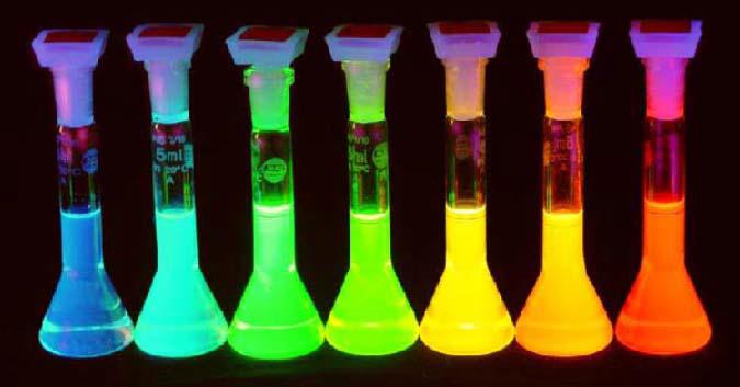 Fluorescence nanočástic polovodiče CdSe ozářeného UV