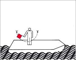 2. Volně plující převozní lodě s předností v plavbě musí nést bílý válec umístěný 1 m pod zeleným balónem předepsaným v odst. 1. Čl. 3.