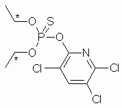 Přílohy Aktivita 3 Pravé jméno Chlorpyriphos Pravé jméno Terbufos Vzhled O,O-dietyl-O-(3,5,6-trichlor-2- pyridyl)-fosforolhioát Vzhled O,O-dietyl-S-(((1,1-dimetyletyl) thio)metyl)ester Alias Brodan,