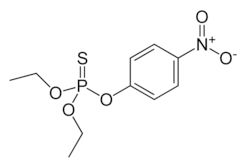 Přílohy Aktivita 3 Pravé jméno Parathion Pravé jméno Fenamiphos Vzhled Vzhled Dietyl-4-nitrofenylfosforothionát Etyl-3-metyl-4-(metylthio)fenyl- 1-(metyletyl)fosforamidát Alias AC 3422, Alkron,