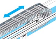 æetìzové nosièe energetick ch pøívodù z oceli Horizontální uspoøádání s prùbìωnou podpùrnou konstrukcí MontáΩní varianta EBV 06 JestliΩe konstrukèní podmínky nedovolí montáω normálního Øetìzového