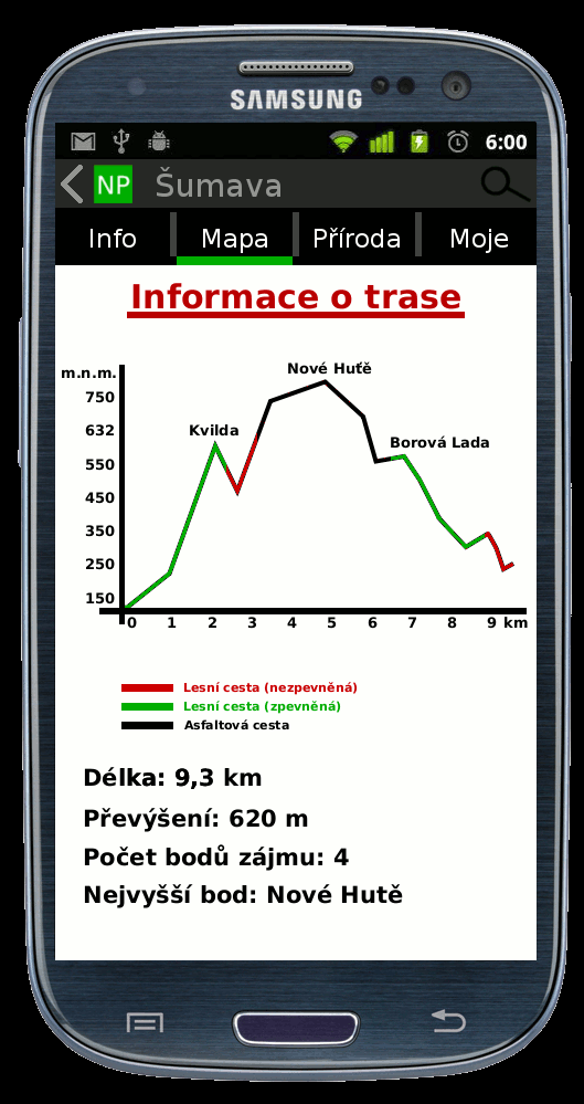 Interaktivní Šumava Gymnázium