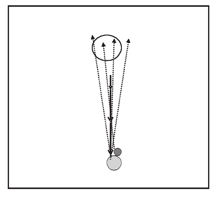 Dva hráči (útočníci) a dva hráči (obránci). Hráči se volně pohybují v předem vymezeném prostoru. Útočníci si přihrávají míč, obránci se snaží míč získat.