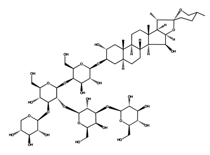 Glykosidy - digitonin Digitonin C 56 H 92 O 29 ESI ionizace