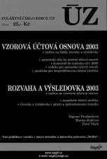 RECENZE CestovnÌ kancel e a danï Jan Rambousek Jedn se o prvnì kniûnì publikaci, kter komplexnï eöì problematiku danì v cestovnìch kancel Ìch.