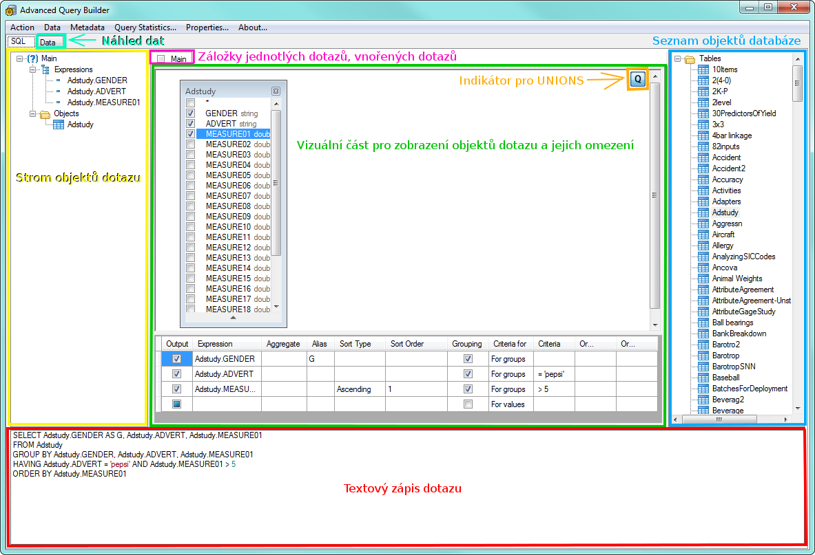 Popis prostředí nového Advanced Query builderu Jak již bylo v předchozím textu naznačeno, prostředí AQB je tvořeno dvěma hlavními částmi částí pro vizuální konstrukci dotazu a částí pro textový zápis