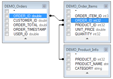 Expression editor dialog, ve kterém jsou snadno přístupná všechna klíčová slova, operátory a funkce pro zvolený dialekt syntaxe SQL. Nabízí také rychlý přístup ke schématu databáze, tzn.