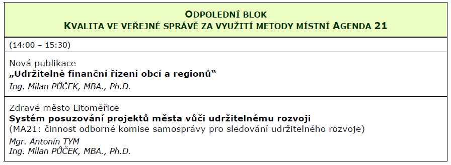 PODZIMNÍ ŠKOLA Zdravých měst 2014 - úvodní seminář Ostrava, středa 5. 11.