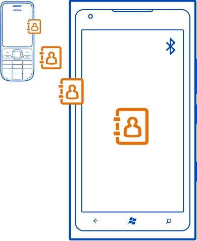 Začínáme 15 1 Ve starém telefonu zapněte funkci Bluetooth. 2 Na úvodní obrazovce nového telefonu přejeďte vlevo do menu aplikací a zvolte možnost Přenos kontaktů.