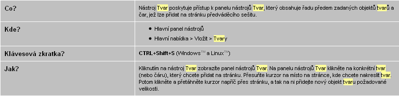 VÝPLŇ TEXT TVAR