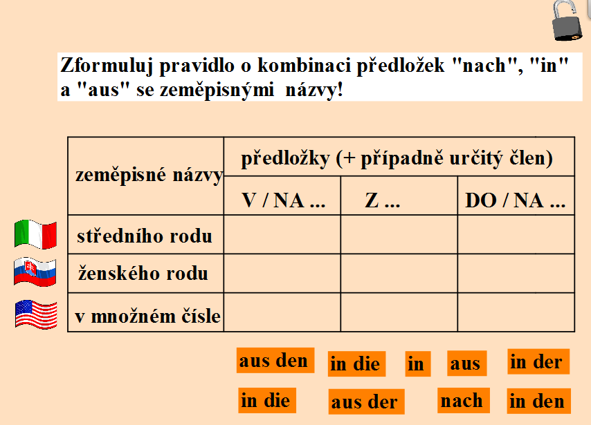 Str. 6 - Přiřazování pohyblivých objektů k obratům se slovesy. Po přiřazení se pokusí formulovat pravidlo o používání předložek s názvy zemí. Řešení po kliknutí na zámek. str.