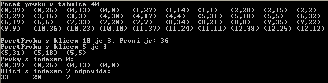 // pokracovani // Lepší zpusob prochazeni : zobrazeni prvku s klicem 0 THashTabulka::iterator j = Tabulka.upper_bound(0); cout << "Prvky s indexem 0:" << endl; for(i = Tabulka.lower_bound(0); i!