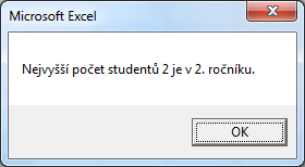 Obrázek 5 Funkce MsgBox s výsledky Použití syrového programovacího jazyka VBA bez dalších pomocných funkcí má samozřejmě své výhody, ale také nevýhody.