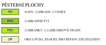 Prostorové parametry os jsou totoţné s prostorovými parametry regionálních biokoridorů příslušného typu.