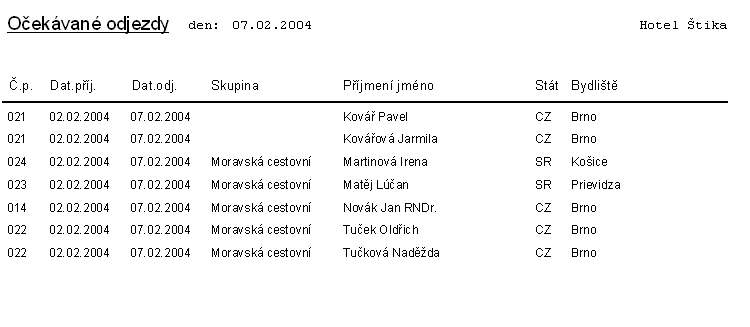 Volba - Očekávané příjezdy Z databáze rezervací se vytisknou očekávané příjezdy k vybranému datu Tiskopis Očekávané příjezdy Volba Očekávané odjezdy Z databáze bydlících hostů se vytisknou očekávané