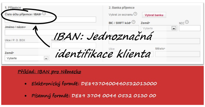 FAQ 1. Co znamená SEPA?