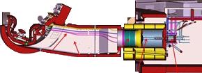 EHF FIRST WALL MOCK-UP 45 DIVERTOR KONSTRUKCE DIVERTORU ITER FORMOVÁNÍ TVARU PLAZMATU ochrana první stěny VYTVOŘENÍ TRANSPORTNÍ BARIÉRY V SOL dosažení h-modu ODSTRAŇOVÁNÍ FÚZNÍHO POPELA HELIA