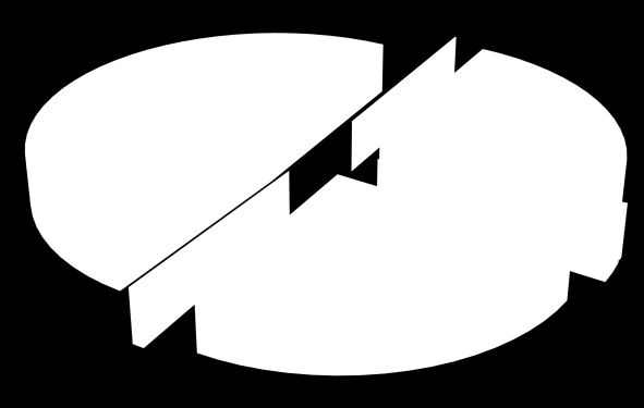 Přehled daňových příjmů Zlínského kraje za rok 2012 Daňový příjem DPFO - závislá činnost DPFO - podnikání DPFO - zvláštní sazba DPPO DPPO za kraj DPH Správní poplatky Eurolicence Celkem Schválený