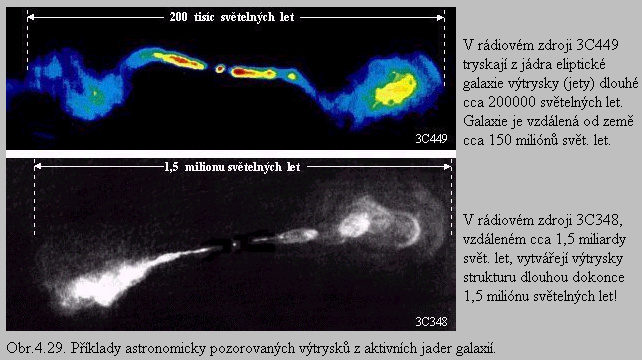 Výskyt černých děr ve vesmíru V centru většiny