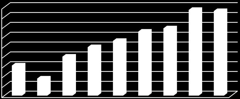 v době, kdy je systematická výuka astronomie v rámci fyziky a zeměpisu spíše omezována.