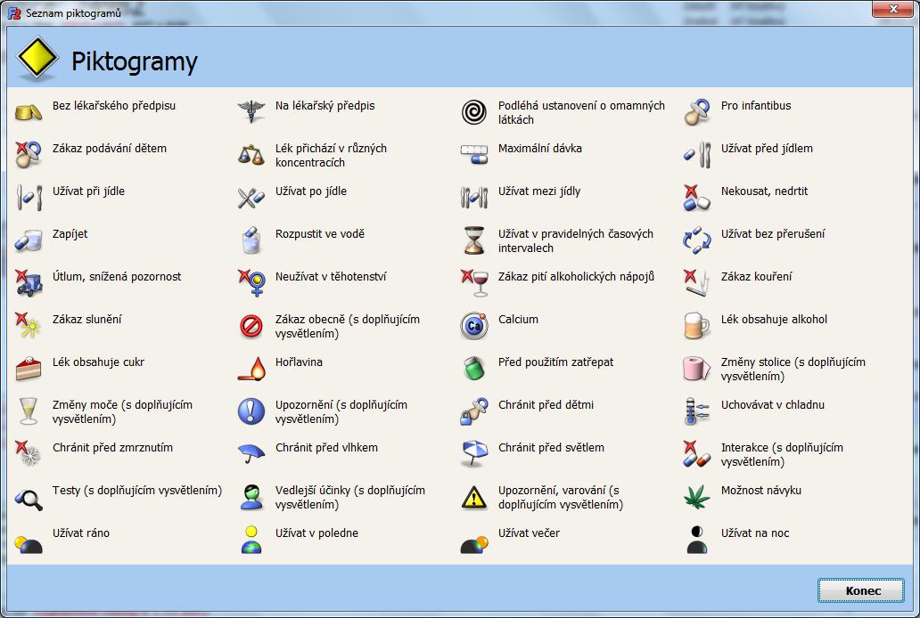 Obrázek 66: Seznam piktogramů- FaRMIS 2 Grafické