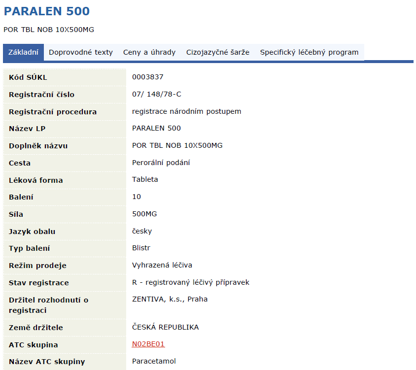 registrační procedury, název, doplněk názvu, cesta podání, atd.