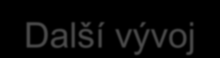 Další vývoj zásad lineární perspektivy bylo dosaženo v období renesance v pozdějších obdobích se setkáváme již se správným zobrazováním prostoru postupem času však malíři lineární perspektivu opět