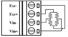 Analogové vstupy a výstupy 116 Obr. 4.30 Blokové schéma modulu I-7016.