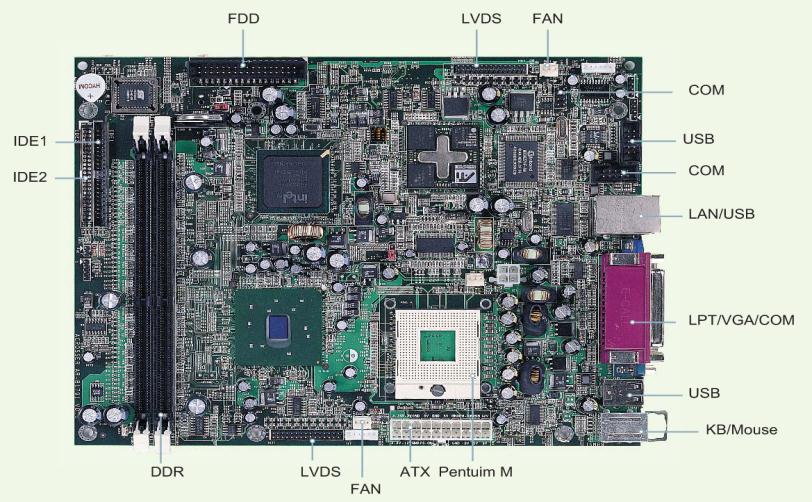 Strana 30 Strana 30 2 Rozbor problému Obr. 31 Obvodové schéma Mini ITX. [5] Jako operační systémy se již výhradně využívají ty klasické, jako jsou OS Windows XP/XP Embedded nebo Linux s (GUI).