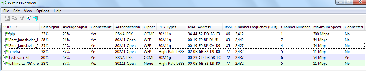 UTB ve Zlíně, Fakulta aplikované informatiky, 2013 50 Wireless Network View Jedná se o jednoduchou aplikaci, která nadchne informacemi, které dokáže o okolních přístupových bodech zjistit.