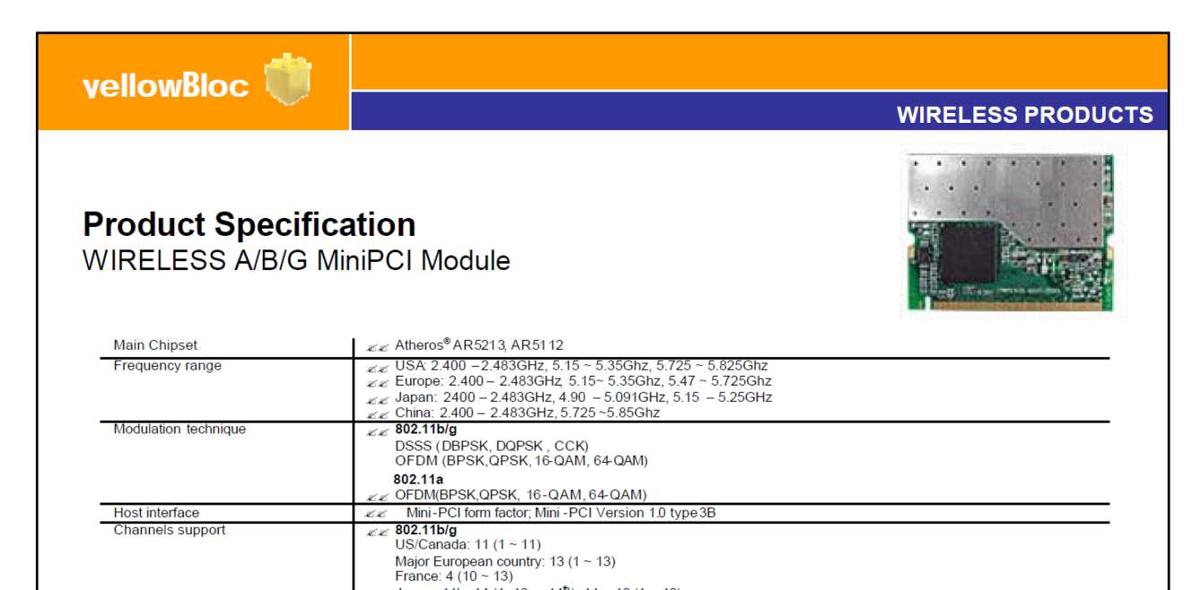 Datasheet