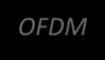 Hlavní rysy standardu LTE zlepšení výkonnosti pomocí použití OFDM (Orthogonal Frequency Division Multiplexing) ve směru downlink, čistě paketový systém založen na protokolu IP unifikace architektury,