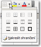 Ohraničení Hodnoty v buňkách musíme ohraničit pro výraznější grafickou úpravu tabulky. Ohraničení aplikujeme na vybranou oblast nebo na buňku aktuální. Ikona ohraničení, aplikuje vybraný styl.