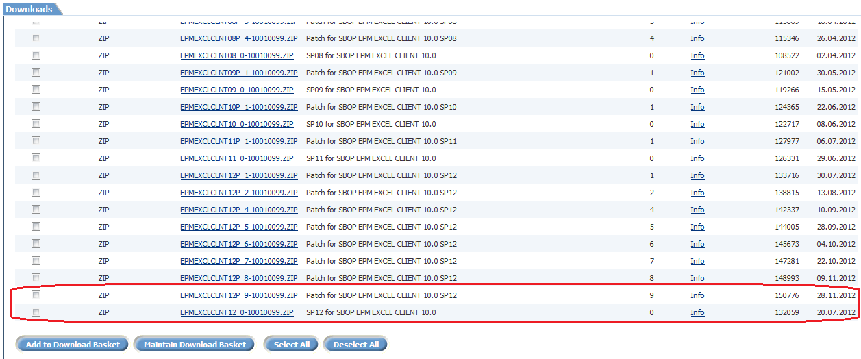 Obrázek č. 9 Výběr SP a patch pro klientskou část SAP BPC [service.sap.com] Na obrázku č. 9 je vidět částečný seznam SP a patchů, aktuálně nejvyšší (listopad 2012) je SP verze 12 a patch 9.