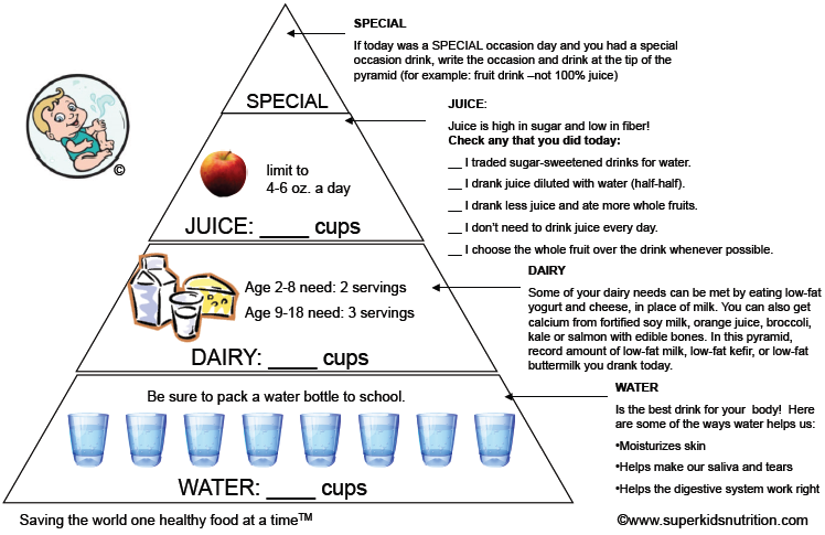 4.4.9 SuperKids Nutrition Webové stránky jsou určeny pro všechny děti mateřských škol až po děti 8. tříd základních škol, dále rodiče a pedagogy, těhotné a kojící ženy.