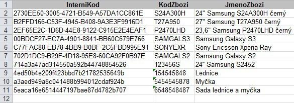 Soubor (Excel-tabulka) se dělí na 2 listy: Zboží a Kategorie. Oba listy mají přehlednou strukturu sloupců.