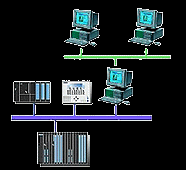 2. Programovatelné automaty Simatic S7, hardware, základní principy 2.